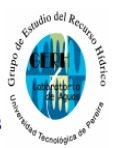 Semillero del Recurso Hídrico